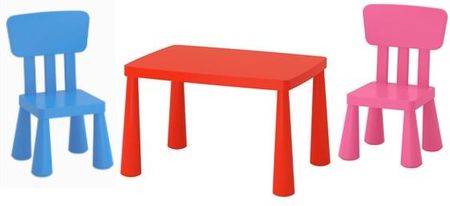 Ikea Stolik Dla Dziecka Mammut I 2 Krzesła Mammut