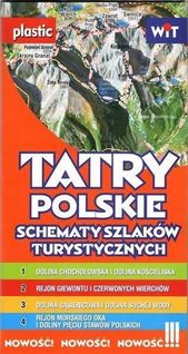 Schematy Szlaków Turystycznych. Tatry Mapa
