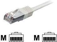 Equip Patch Cords S/STP Cat.6 2,0m white (605511)