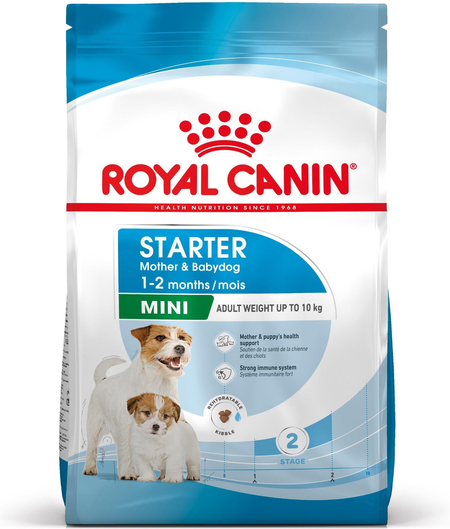 Royal canin mother shop and baby dog mini