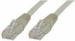 Microconnect UTP Cat6 2m Grey (V-UTP602VP)