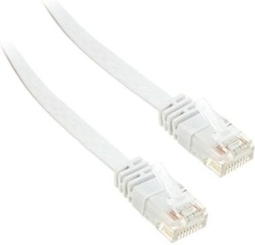 InLine Flat patch cord UTP Cat.6 1m White (71601W)