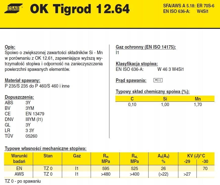 Esab Drut Pr T Spawalniczy Ok Tig Tigrod R Opinie I Ceny Na Ceneo Pl