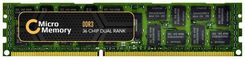 Pamięć RAM Coreparts 8Gb Memory Module For Ibm (MMI12208GB)