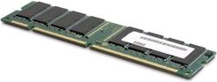 Pamięć RAM Coreparts 16Gb Memory Module (MMG382316GB)
