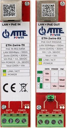 Zestaw Konwerterów Utp / 2-Wire Do Transmisji Lan+Poe Eth-2Wire-Set Komplet 2 Szt Atte