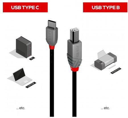 Lindy 36940 kabel USB 0,5 m Czarny