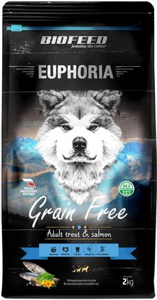 Euphoria Grain Free Karma Bezzbożowa Dla Psa 2kg