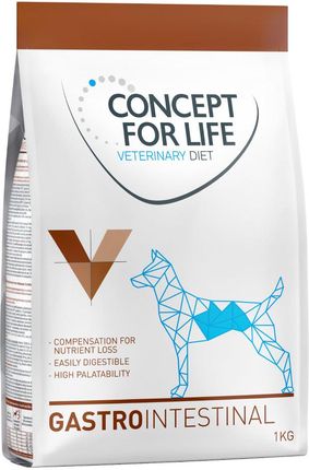 Concept For Life Vet Veterinary Diet Gastro Intestinal 1kg