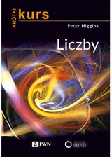Zdjęcie Krótki kurs. Liczby - Białystok