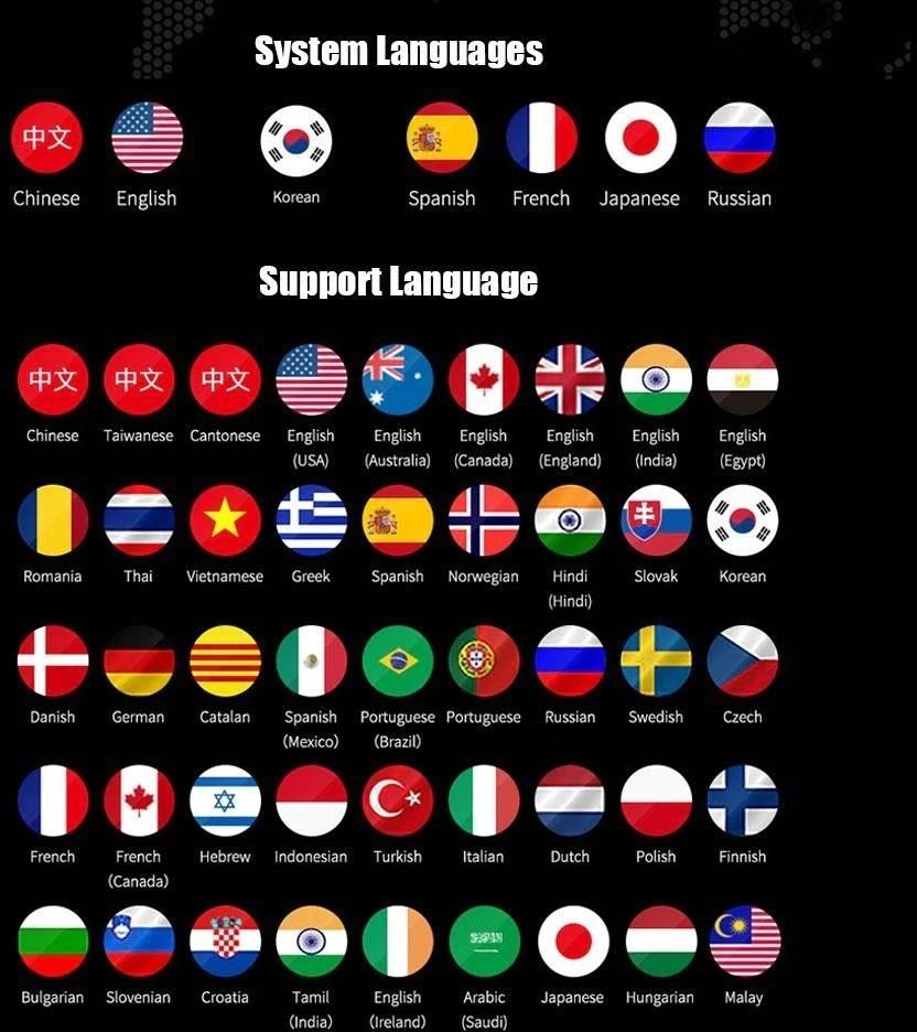 Najlepszy Translator Mowy -75 Języków Gsm/Wifi/Blu - zdjęcie 8 Najlepszy Translator Mowy -75 Języków Gsm/Wifi/Blu