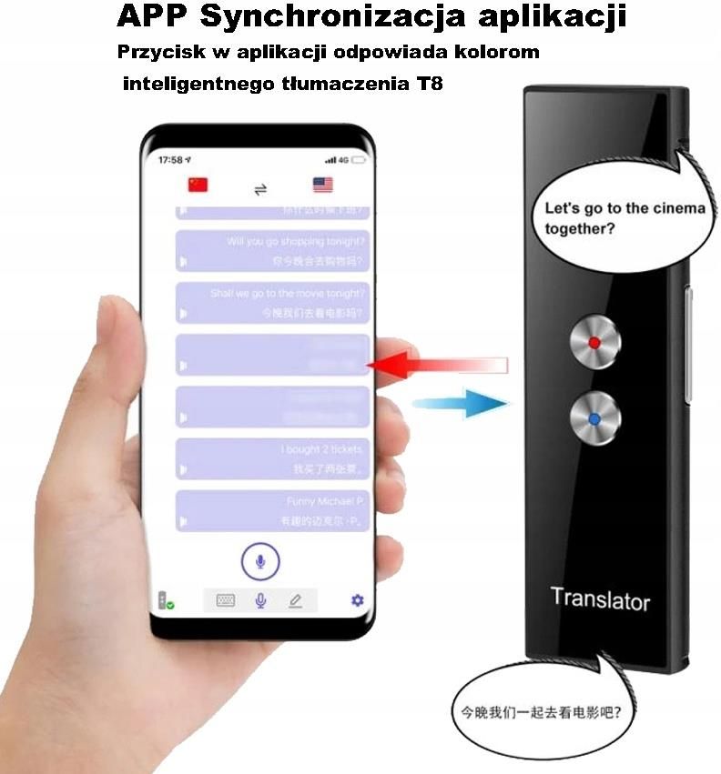 Tłumacz Symultaniczny Mowy 43 Języki Obce - zdjęcie 9 Tłumacz Symultaniczny Mowy 43 Języki Obce