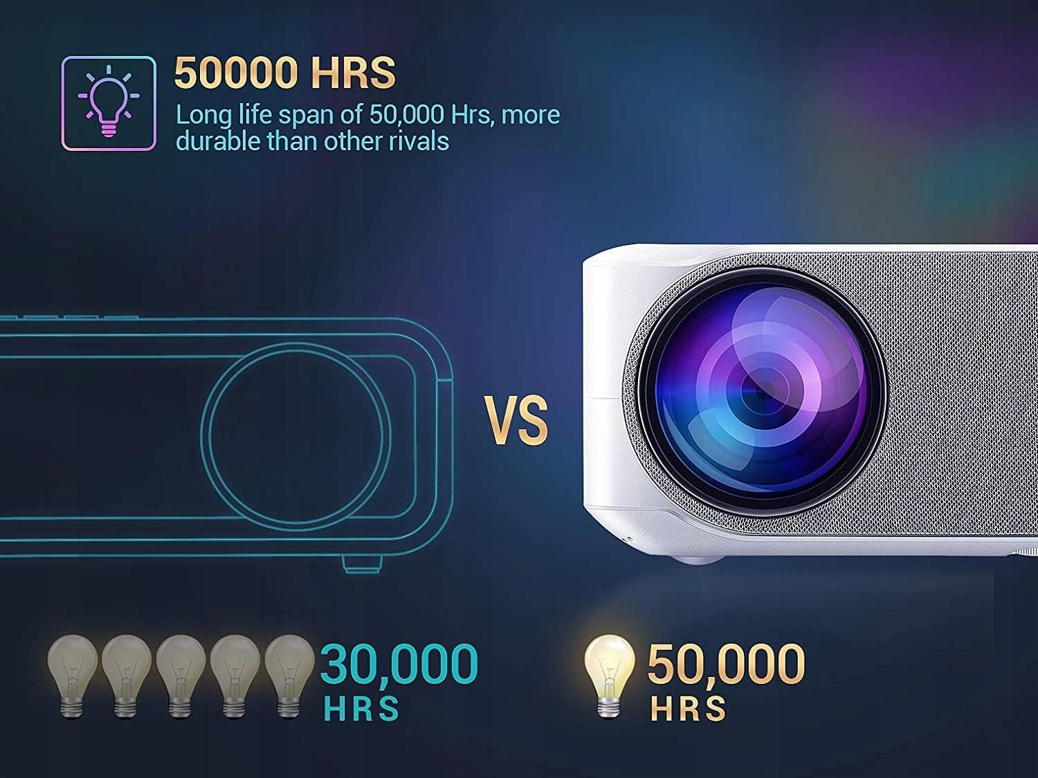 その他 VANKYO V630 VANKYO Performance V630 Native 1080P Full HD Projector