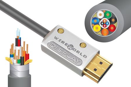 Wireworld STELLAR - Optyczny kabel HDMI 2.1 8K (STH) - 2,0M 