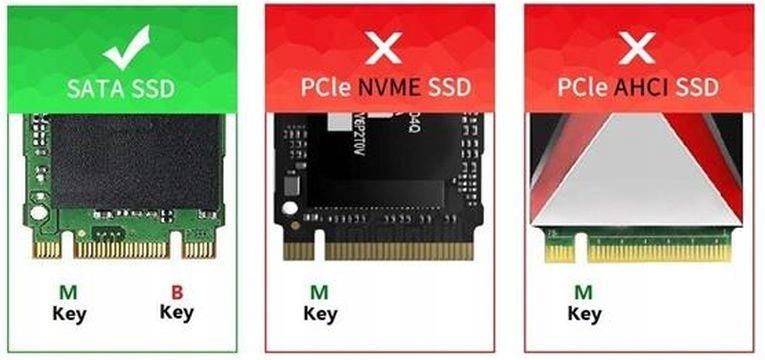 Adapter Przejściówka Sata3 M2 Ngff Ssd Sata Opinie I Ceny Na Ceneopl 0394