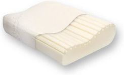 Zdjęcie Sembella Poduszka Memory Plus - Sensipur - Cieszyn