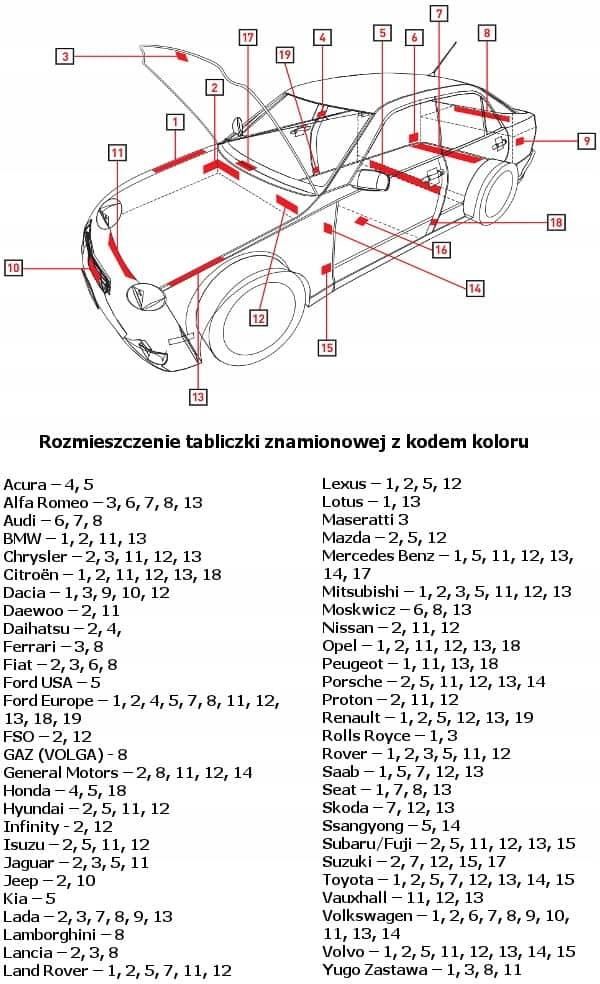 Краска s74 mitsubishi