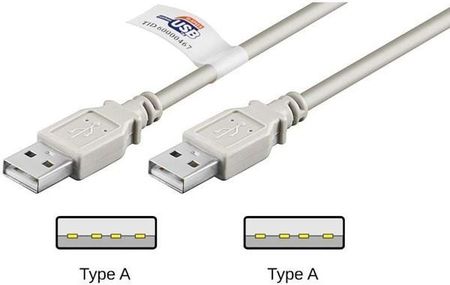 Wentronic USB AA 300 HiSpeedCert 2.0 3m (50797)