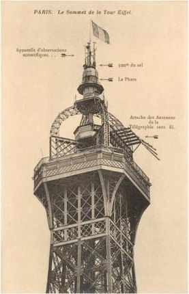 Vintage Journal Top of the Eiffel Tower