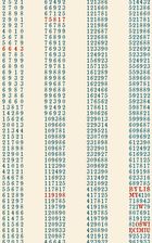 Zdjęcie Byliśmy w Oświęcimiu - Zgierz