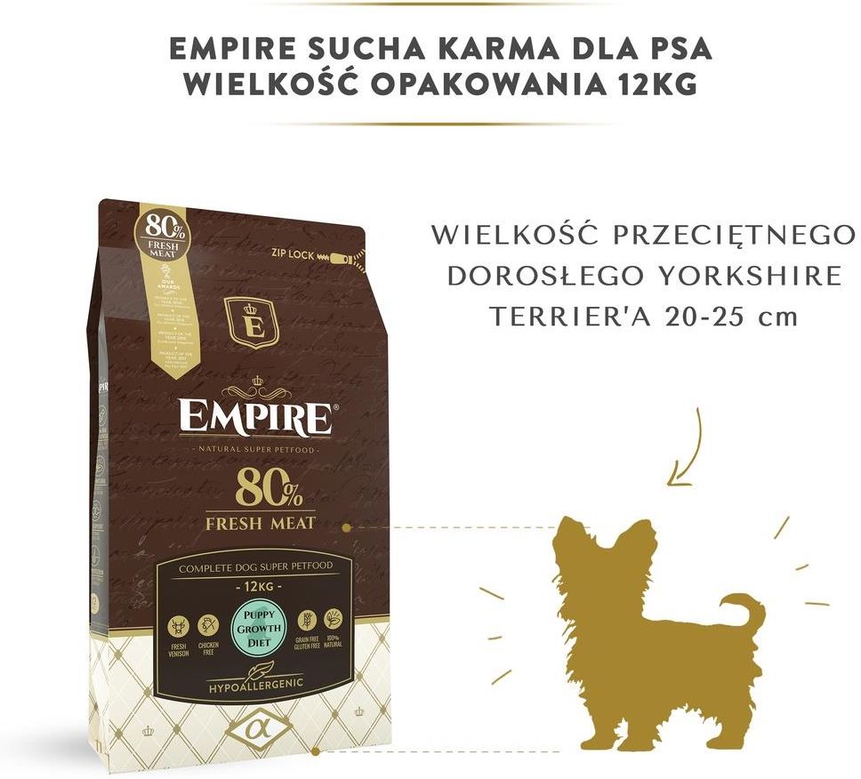 EMPIRE SUPER PETFOOD – NAJLEPSZA POLSKA KARMA ULTRA PREMIUM DLA PSA I KOTA