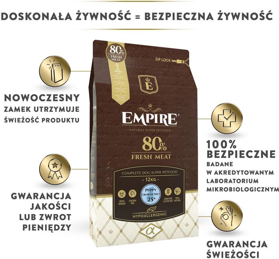 EMPIRE SUPER PETFOOD – NAJLEPSZA POLSKA KARMA ULTRA PREMIUM DLA PSA I KOTA