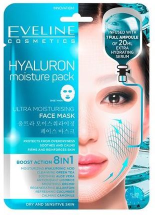 Eveline Cosmetics Maska Płachtowa Z Kwasem Hialuronowym 8W1