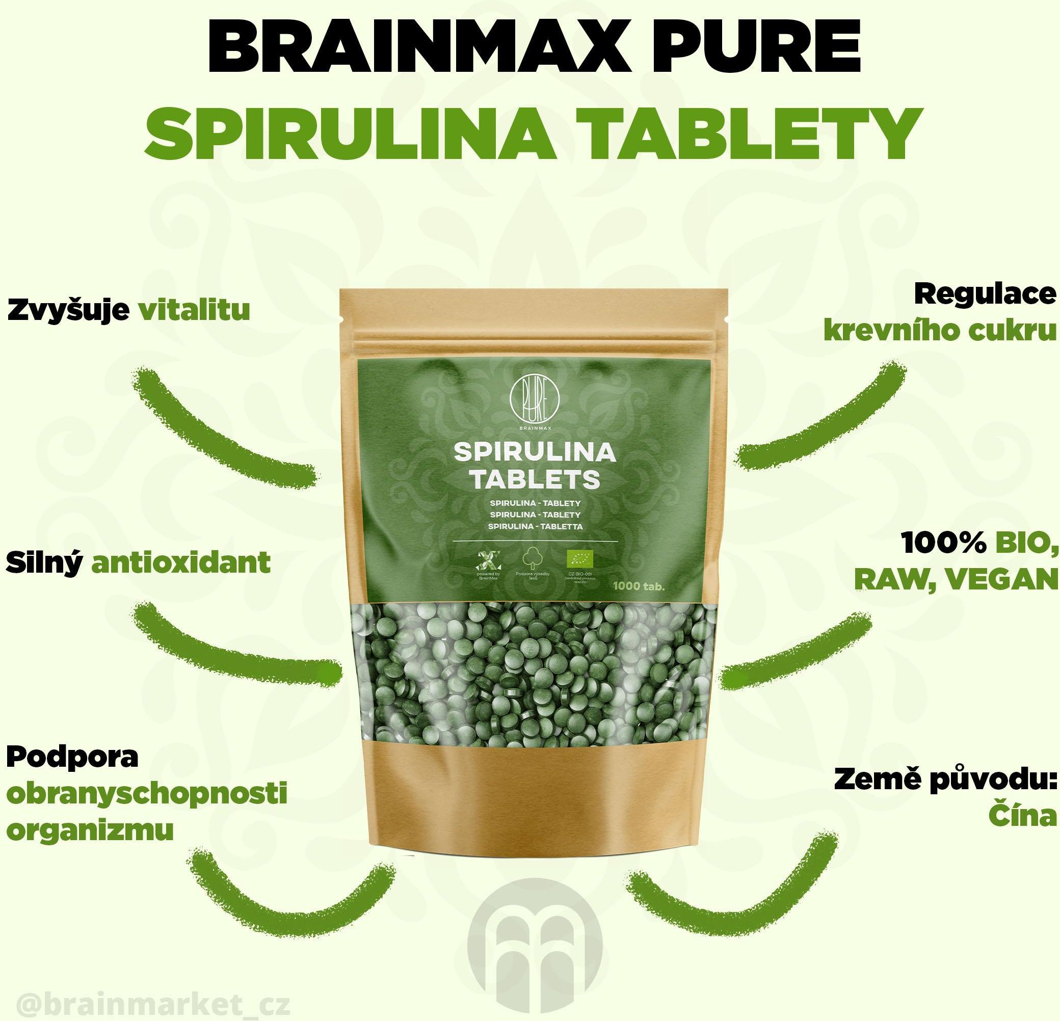 Brainmax Pure Spirulina Tabletki Bio 1000Tabl. Ceny i opinie Ceneo.pl