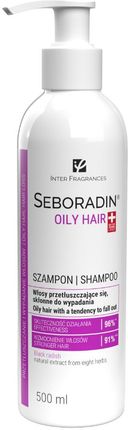 Seboradin Szampon Oily Hair Włosy Przetłuszczające Się I Skłonne Do Wypadania 500ml