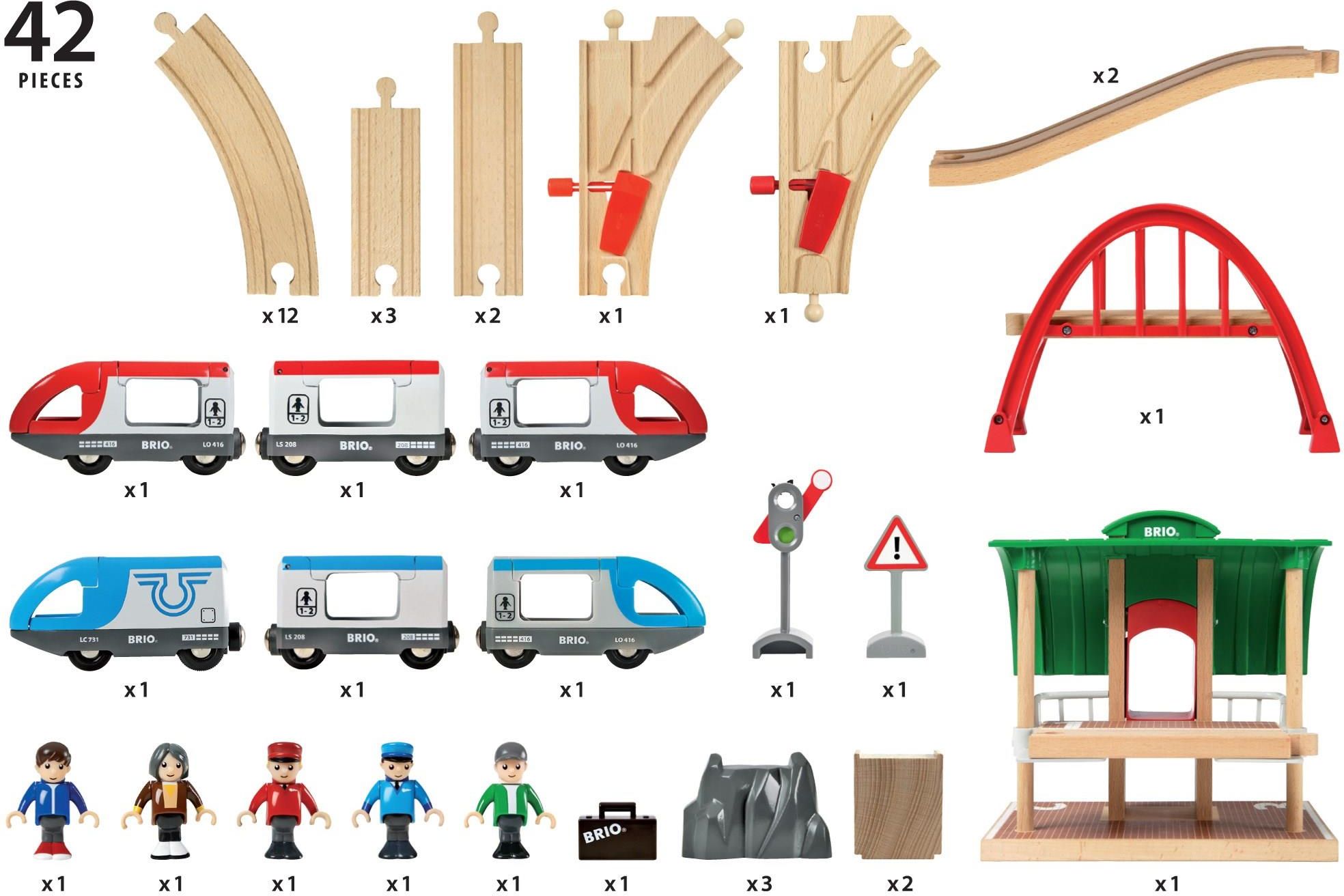 Brio Kolejki Pociąg Osobowy Z Dworcem 33512