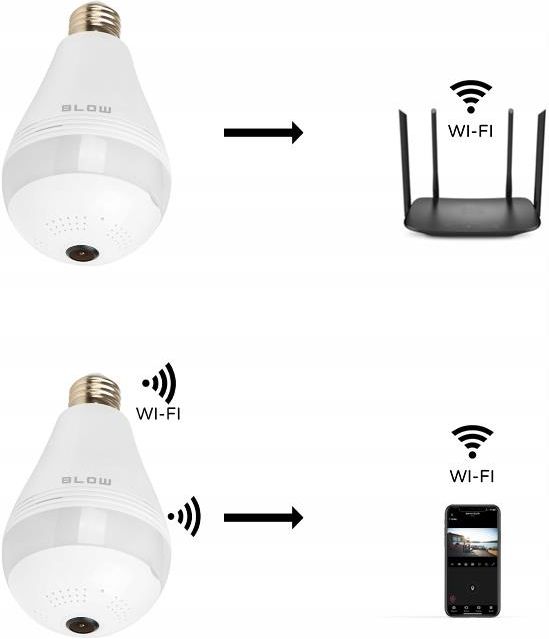 Blow Kamera Wifi Żarówka E27 110~220V 3Mp Interkom (78819) - zdjęcie 3 Blow Kamera Wifi Żarówka E27 110~220V 3Mp Interkom (78819)