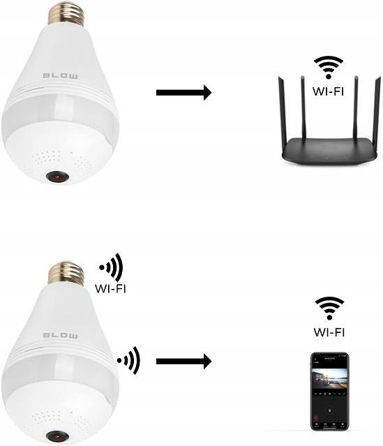 Blow Kamera Wifi Żarówka E27 110~220V 3Mp Interkom (78819)