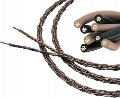 Kabel Przewód Głośnikowy Kimber Kable 4PR - 1 mb