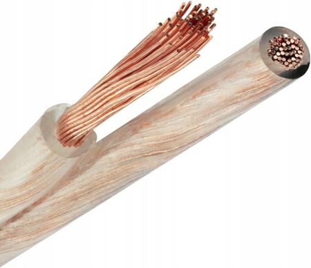 Kabel przewód głośnikowy 2x1,5mm 100m Miedź Ofc