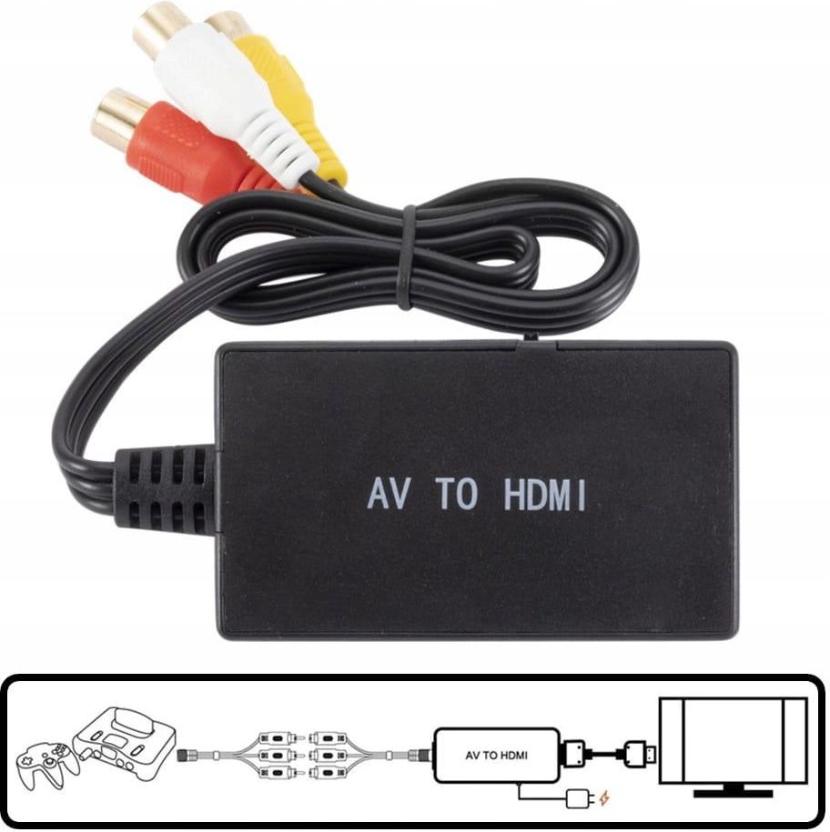 SWIATKABLI KONWERTER Z AV 3X CINCH E SKIE NA HDMI 4G203886 Opinie Swiatkabli konwerter z av 3x cinch e skie na hdmi 4g203886 opinie
