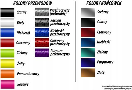 Hel Przewód Hamulca Tył Stal Kawasaki Zx10R E 08 Gmoto7676