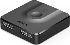 UGREEN CM430 ROZDZIELACZ SYGNAŁU