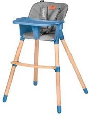 Zdjęcie Lionelo Koen Blue Sky - Kisielice