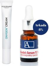 ARKADA SERUM + ONYGEN KREM zestaw  PODOPHARM