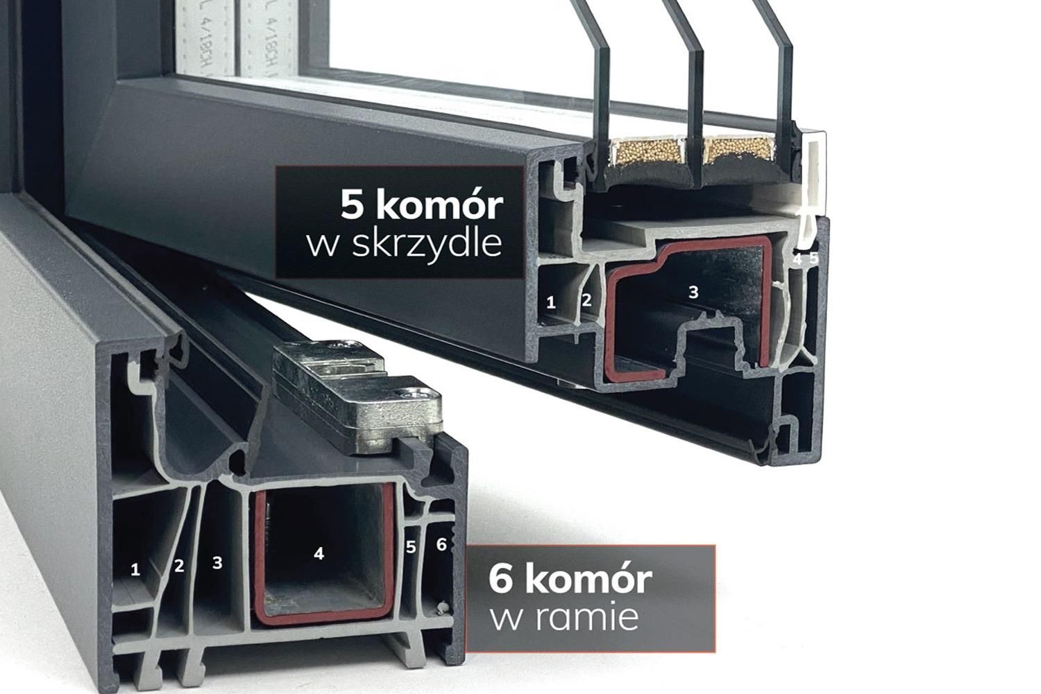 Gealan Linear Okno Pcv 150x150 Rozwierno-Uchylne + Rozwierne - Opinie i ceny na Ceneo.pl