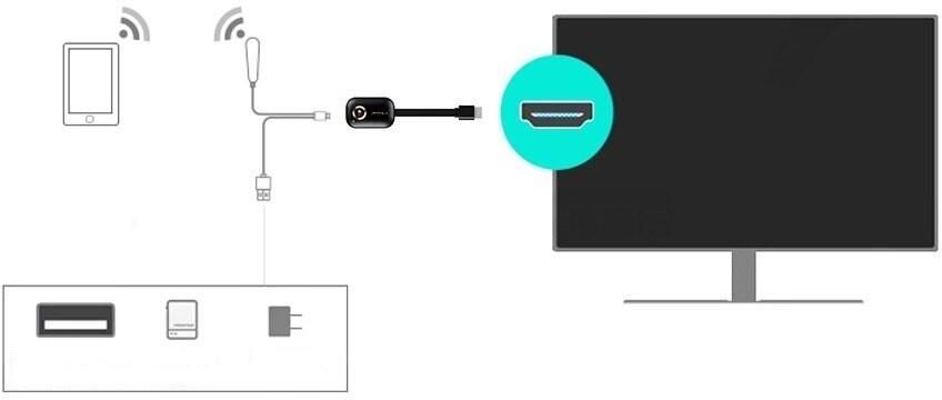 airbridge wifi hdmi adapter airbridge wifi hdmi adapter