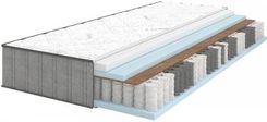 Zdjęcie Pan Materac Verbena 140x200 sprężynowy - Poznań