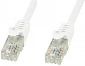 Super biały akryl kabel sieciowy 20m RJ45