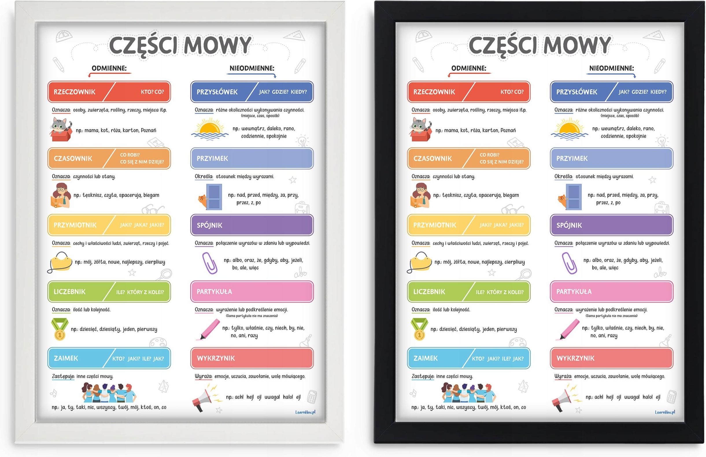 Learnhow Plakat Edukacyjny Części Mowy + Ramka Duży A3 - Ceny i opinie