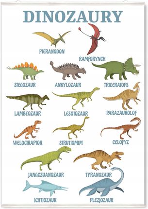 Kolorowy Plakat Na Ścianę Dinozaury Dino Pionowy