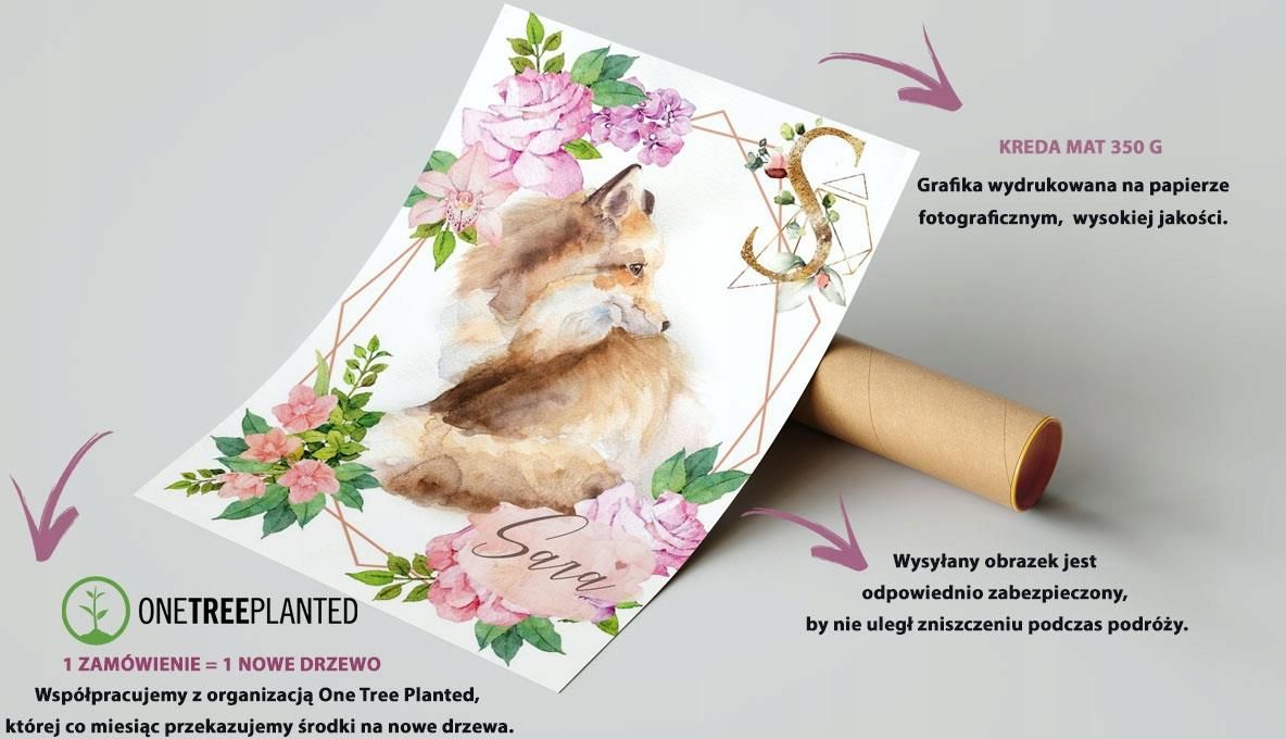 Plakat A4 Urodziny Chrzest Roczek Prezent + Imię - zdjęcie 3 Plakat A4 Urodziny Chrzest Roczek Prezent + Imię