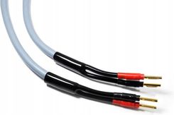 Zdjęcie Melodika Mdsc2515G Kabel Głośnikowy 1,5M 2 Szt. - Łagów