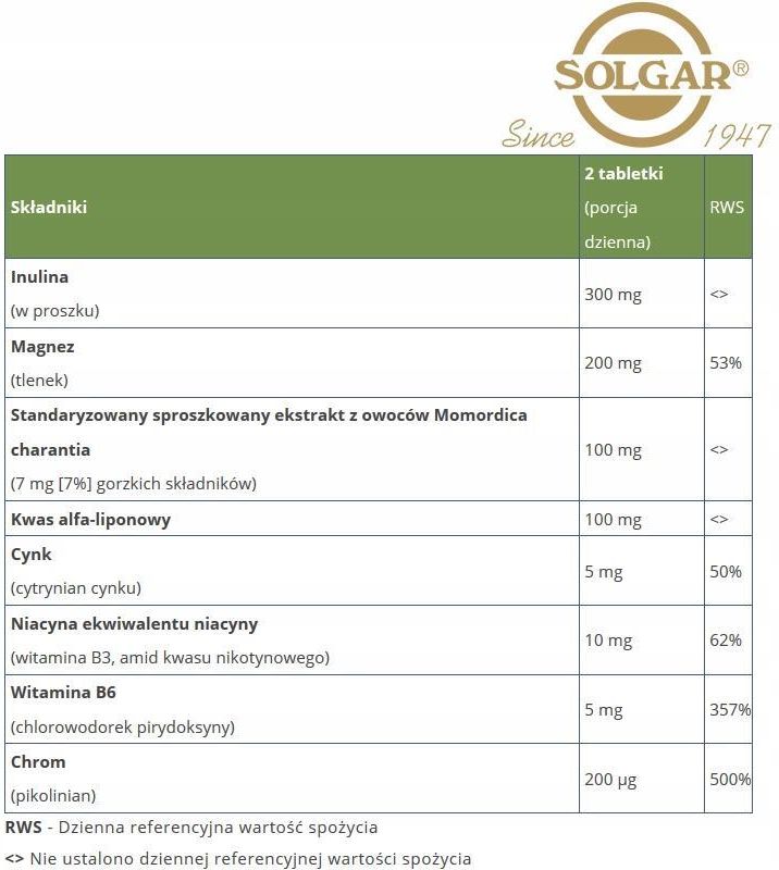 SOLGAR MODULATORY GLUKOzY 60tabl, - zdjęcie 3 SOLGAR MODULATORY GLUKOzY 60tabl,