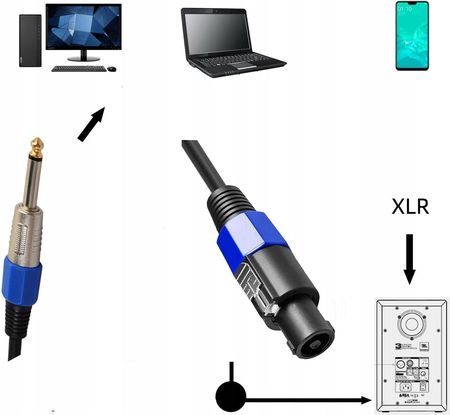 Begli Przewód Kabel Głośnikowy Duży Jack - Speakon 10M - Opinie i ceny na  Ceneo.pl