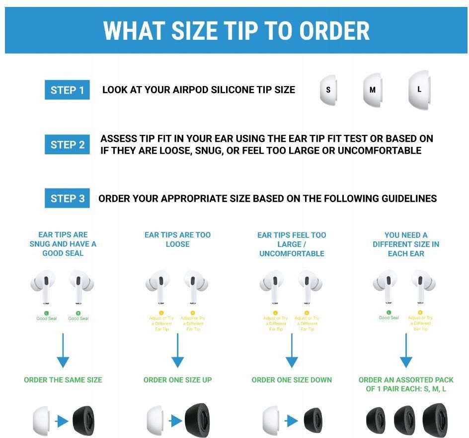  COMPLY SoftCONNECT Soft Foam Replacement Earphone Tips for Apple  AirPods (Gen. 1 & 2), Apple Earpods, and Comparable Headphones (Large, 2  Pairs) : Electronics